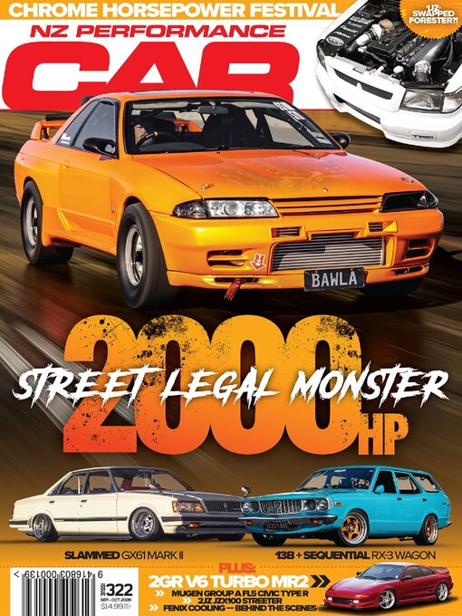 Cover image for NZ Performance Car